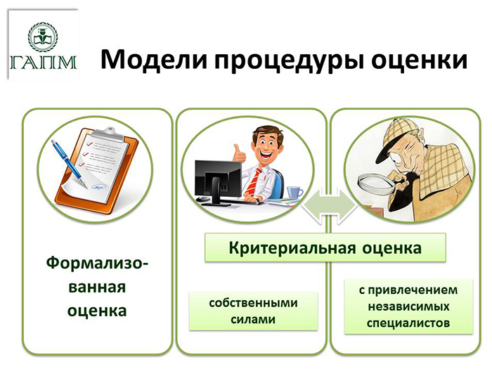 Управление профессионального образования москва